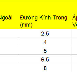 Dây hơi khí nén Đài Loan giá sỉ bán theo m