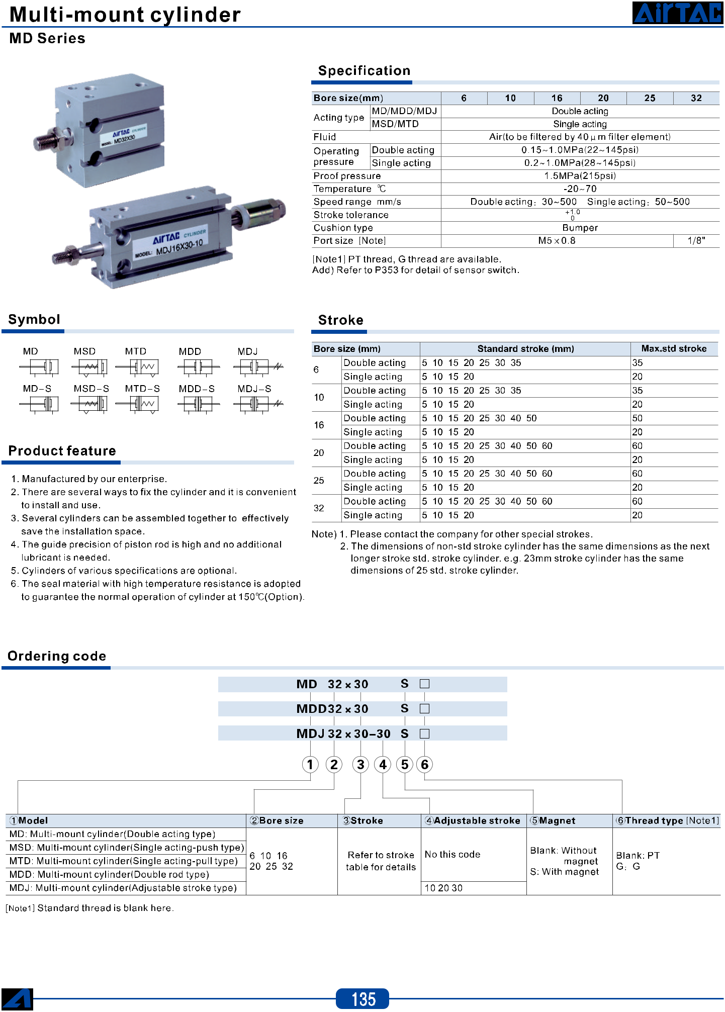 Xi lanh MD16 series