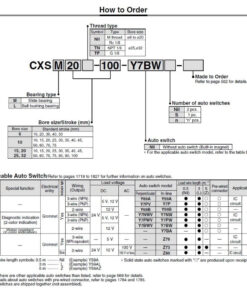 Xi lanh SMC CXSM SERIES - ảnh 5