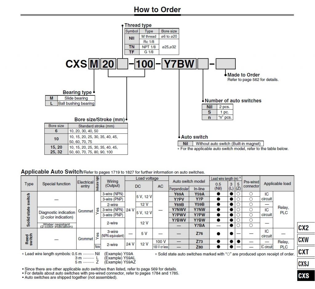 XI LANH CXSM KT Xi lanh SMC CXSM SERIES - ảnh 5