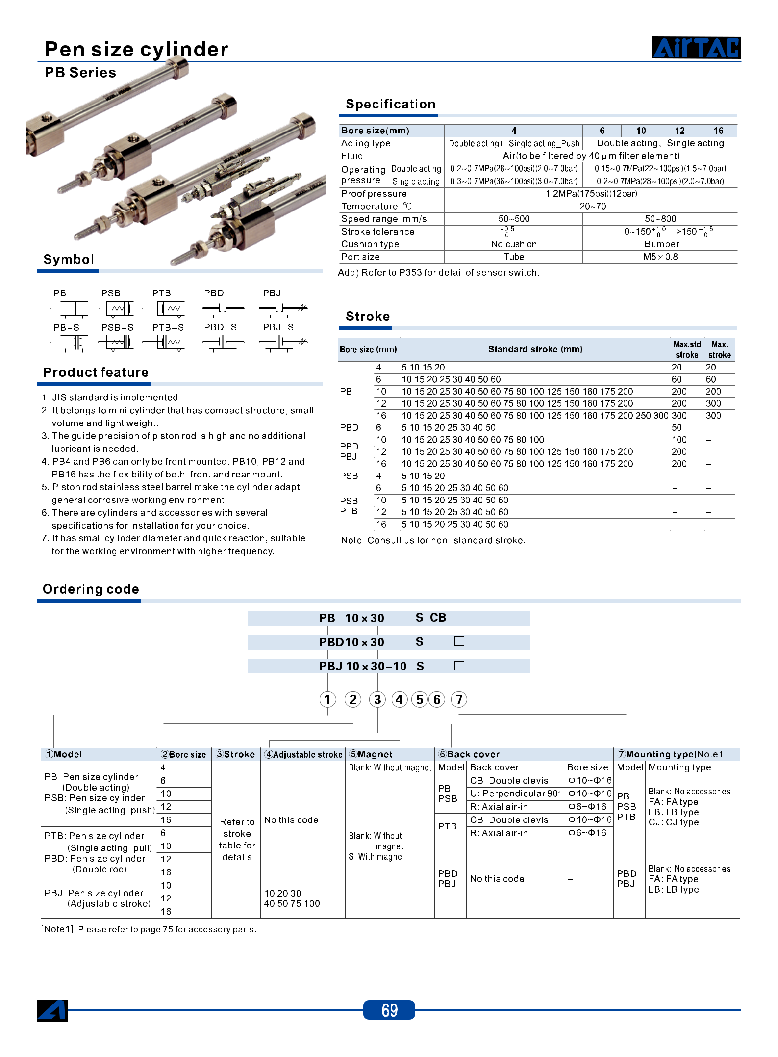 Xi lanh khí nén PB10 series