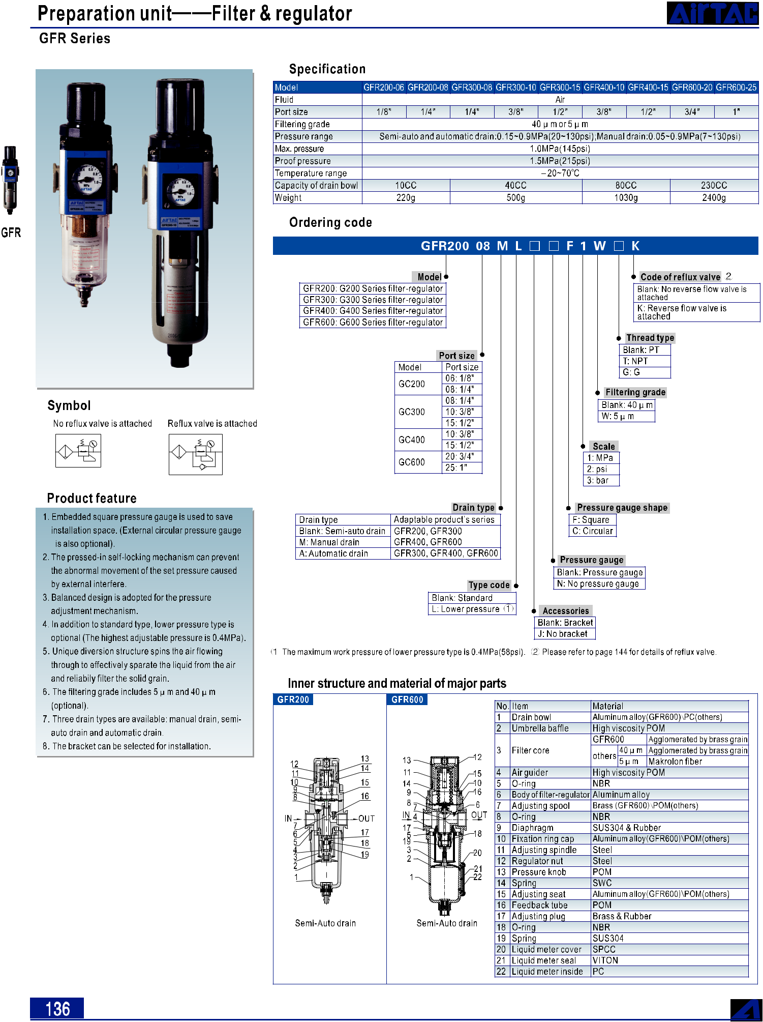 peflpfwwh0cbd1n5zdrol4ffans3qdqrv0xbhmzbipbmfmnllkkx3e40muuynjydlv4baoluvgepypkert96e__gpakpq0okgmj_ip-chj6n8mokcsljk7q0cbexznpbpredvlus0-1 Bộ lọc đơn khí nén có điều áp AIRTAC AFR600-25