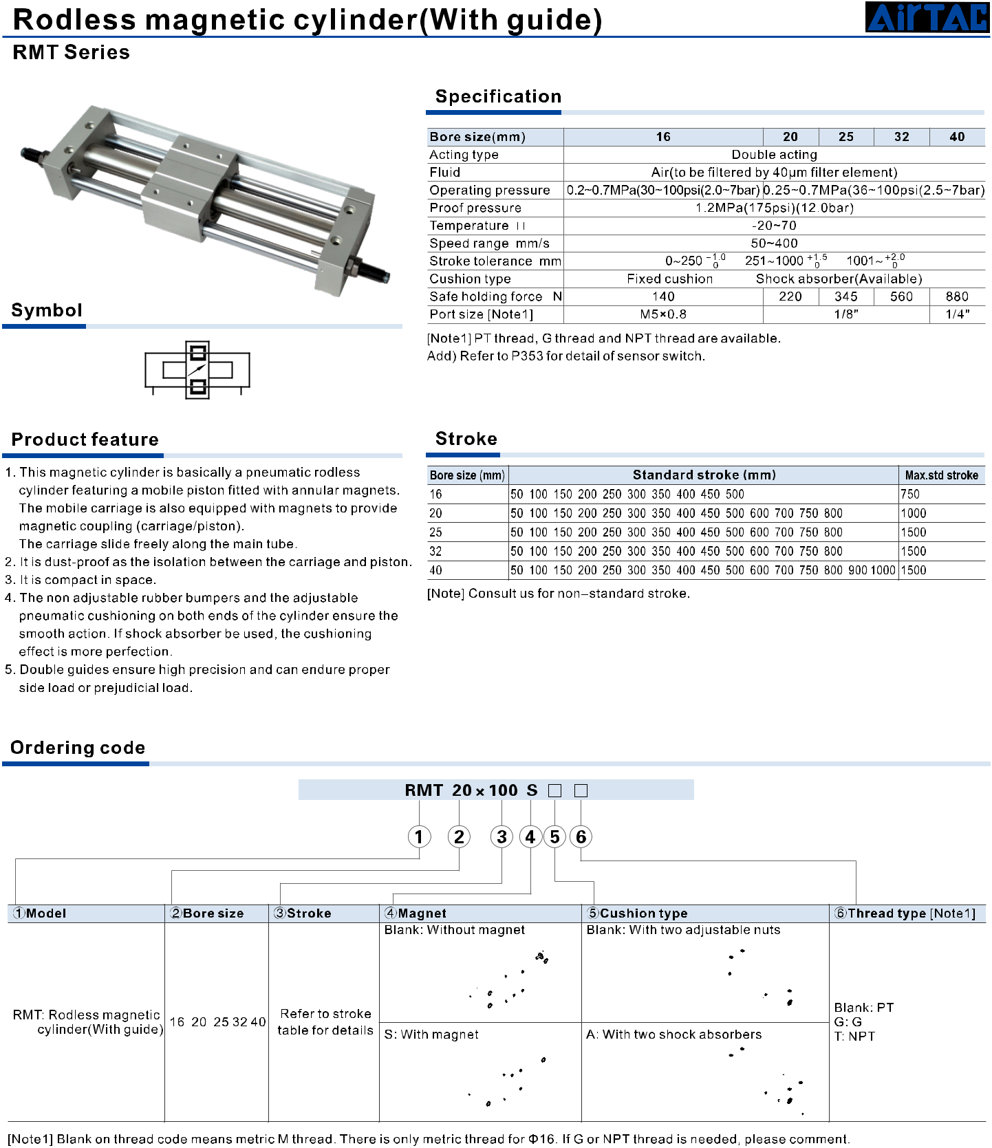 Xi lanh trượt RMT25 series