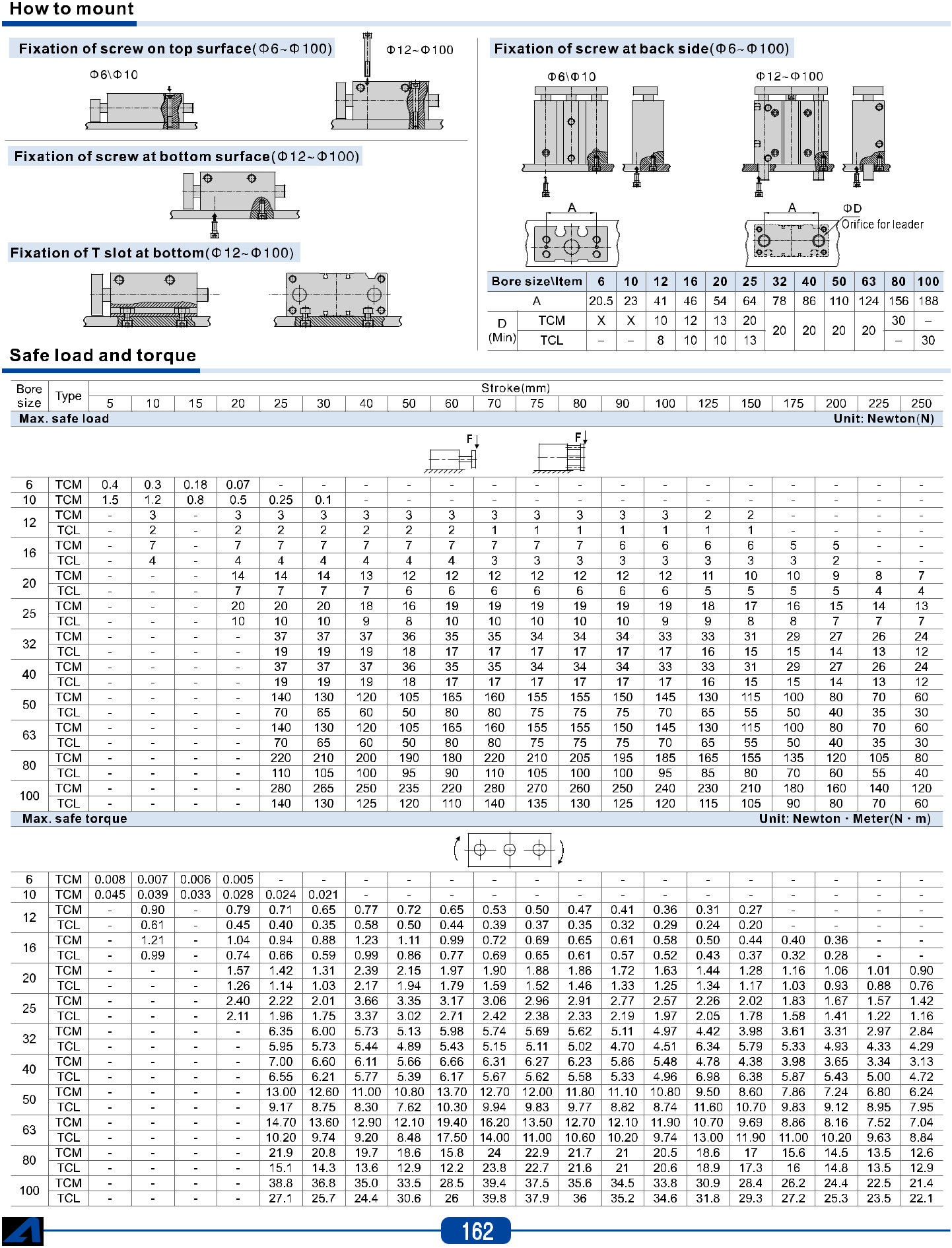 umljquch-hg-qgswssgmhg9amk90pgibx0bv_2kwzy3jwuk0dn4i4hauagunw44rzt8ybaicdrzzleupwzepfmyr5njaqcelzdacs0ehbfxm_vdzjllsi8obovqvkci7pd4gecos0-7 Xi lanh khí nén TCM - hình 3