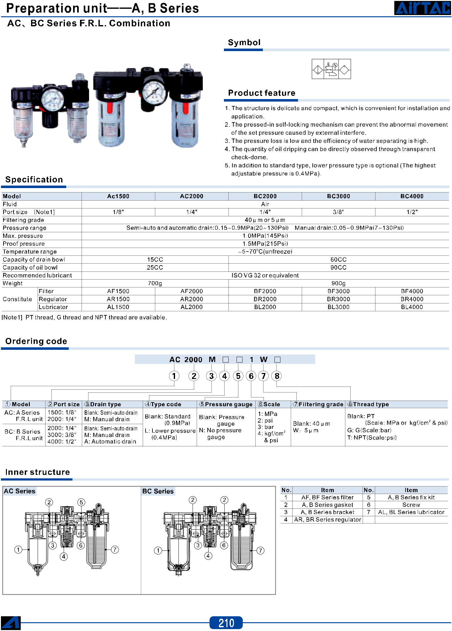 Bộ lọc khí nén AIRTAC BC2000