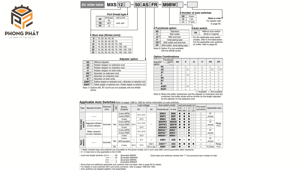 Xi lanh SMC MXS series