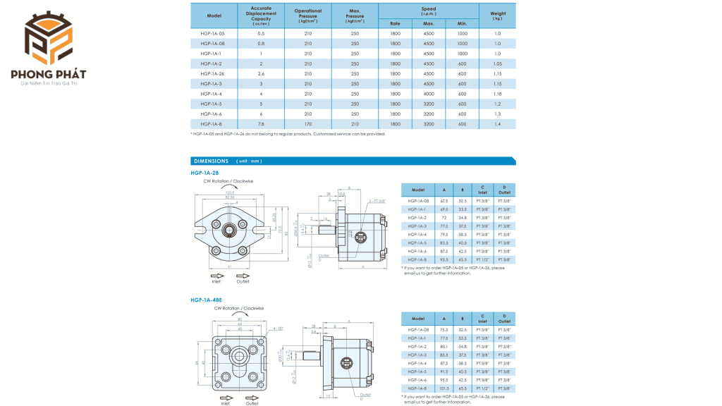 Bơm Thủy Lực HYDROMAX HGP-1A series - hình 2