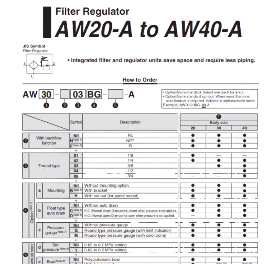 Bản vẽ thiết kế Bộ Điều Áp SMC AR40-04G-A
